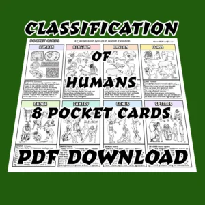 Classification of Humans Pocket Cards